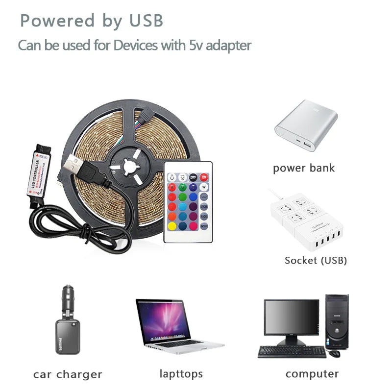 SMD5050USB LED Strip Light TV Desktop Screen Backlight Color Change Bedroom Decoration 1/2/3/5M Bluetooth LED Lamp DIY Lighting