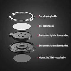 Finger Ring Holder Stand Grip 360 Rotating For Mobile Phone Car Magnetic Mount Phone Back Sticker Pad Unniversal Bracket