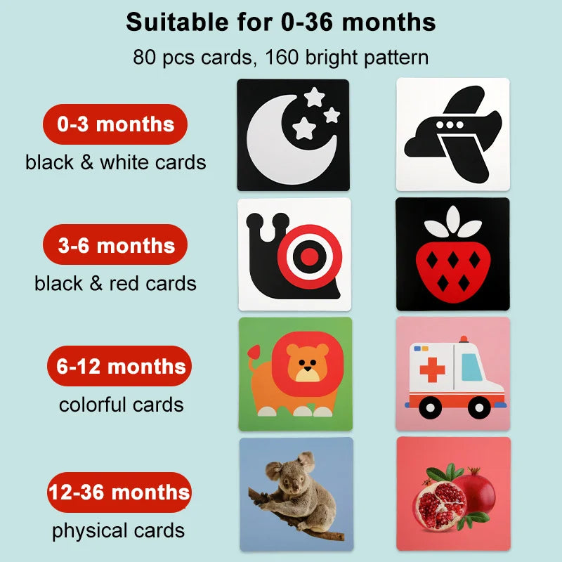 Baby Montessori Toys Black White Flash Cards High Contrast Visual Stimulation Colour Cards Early Education Toys For Nerborns