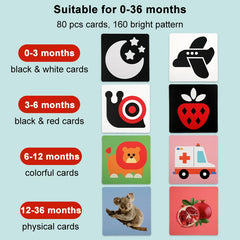 Baby Montessori Toys Black White Flash Cards High Contrast Visual Stimulation Colour Cards Early Education Toys For Nerborns