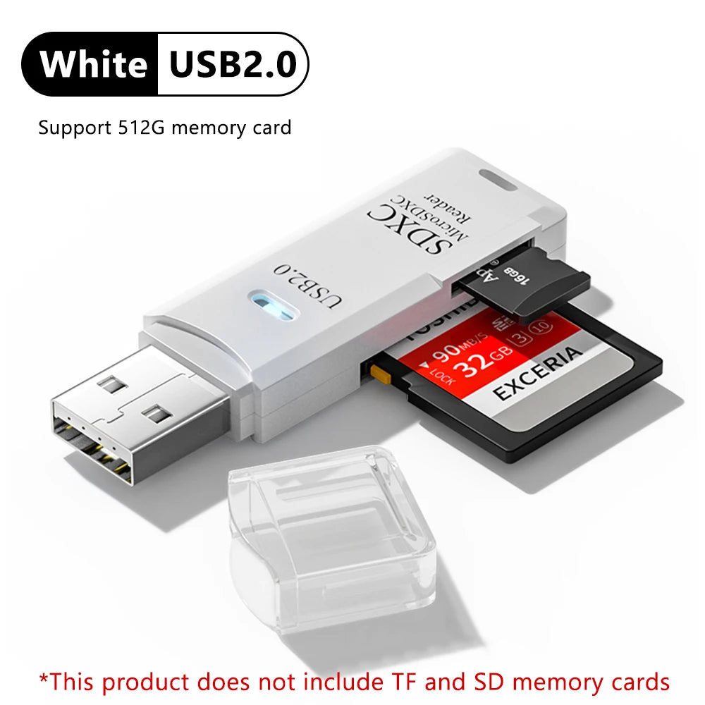 2-in-1 Multi-Functional USB 3.0/2.0 Card Reader - Supports TF+SD Cards for Computer/Tablet/Camera/Laptop/Car