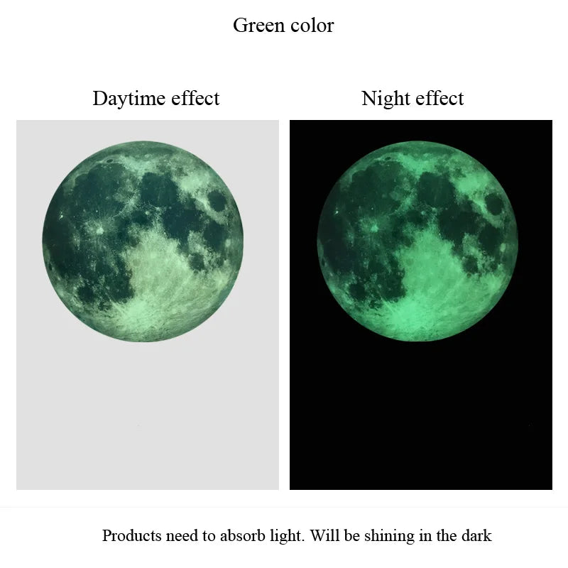 30cm Luminous 3D Moon Wall Stickers For Kids Baby Room Bedroom Decoration Living Room Home Decals Glow In The Dark Wallpaper